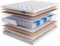 Фото  матрас massimo (23) (массимо) производитель Линия Флекс