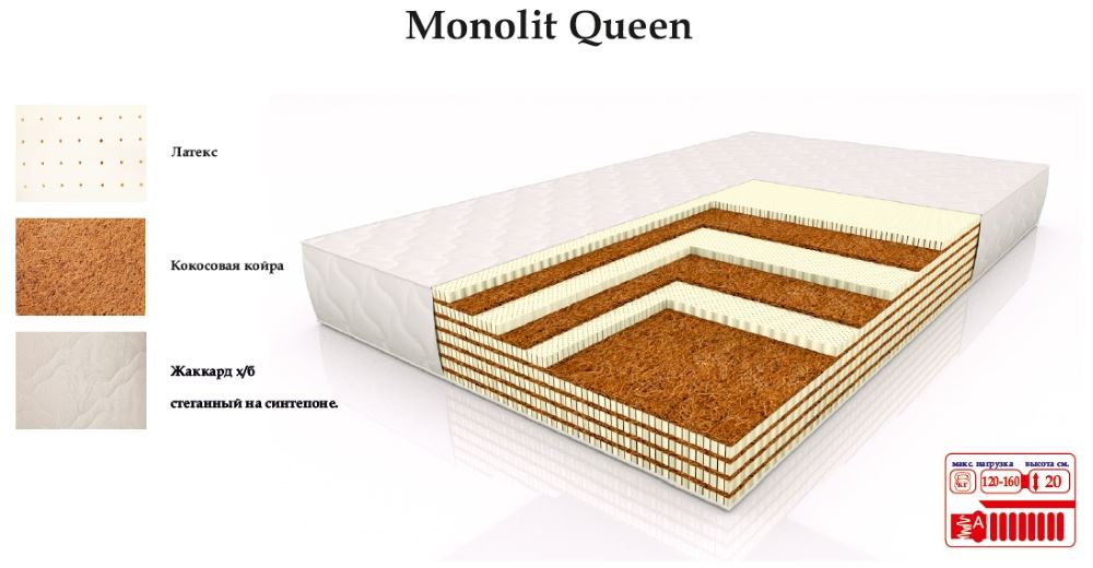 Фото Матрас Монолит Квин (Monolit Queen) от производителя DOORсон  в Армянске по цене 28 630 ₽