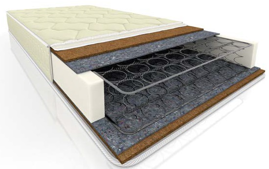 Фото Матрас Элит плюс Lite Bonnel стандарт от производителя Вега в Армянске по цене 8 850 ₽