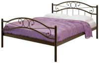 Фото metallicheskie-krovati кровать двуспальная надежда plus (см 140х200) трубка металл производитель Милсон