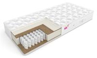 Матрас Active (Актив) (70х200 , Ширина 70 см , Высота 22 см (Сити) ) в Армянске от производителя 
