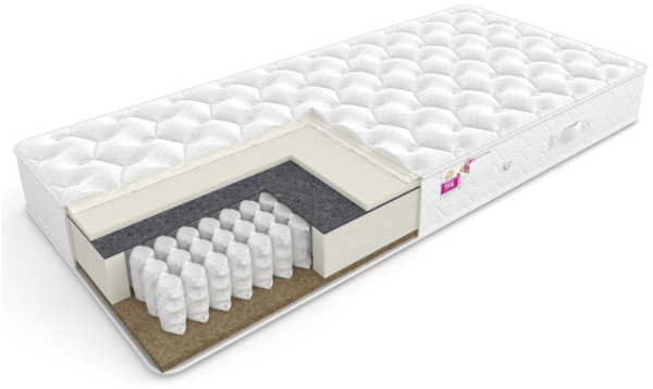 Фото Матрас Соло люкс кокос от производителя Сити в Армянске по цене 11 200 ₽