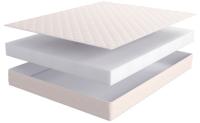 Фото  матрас edelweis eco (10) (эдельвейс эко) производитель Линия Флекс