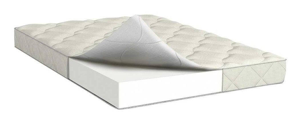 Фото Матрас Lite plus lux (Лайт плас люкс) от производителя Сити в Армянске по цене 7 610 ₽