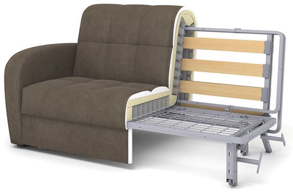 Фото Диван Блэквуд 140 (ППУ) от производителя Rivalli в Армянске по цене 64&nbsp;930 ₽