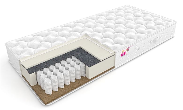 Фото Матрас Status (Статус) от производителя Сити в Армянске по цене 8 800 ₽