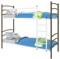 Фото mebel-dlya-khostelov кровать двухъярусная милана duo (см 90х190) трубка металл производитель Милсон