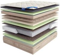 Фото vysokie-matrasy матрас divine memory (дивайн мемори) производитель Линия Флекс