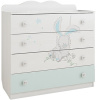 Фото Комод Бонни МКВ-06 от производителя Мебельсон в Армянске по цене 7&nbsp;760 ₽