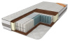 Фото Матрас Селена от производителя Браво-мебель в Армянске по цене 19&nbsp;270 ₽