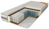 Фото Матрас Роксана от производителя Браво-мебель в Армянске по цене 17&nbsp;740 ₽