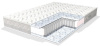 Фото Матрас Primula lux (Примула люкс) от производителя Линия Флекс в Армянске по цене 3&nbsp;560 ₽